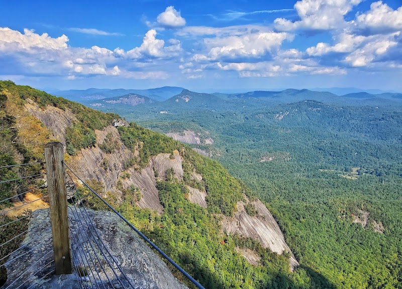 Whiteside Mountain: A Natural Wonder - Whiteside Mountain
