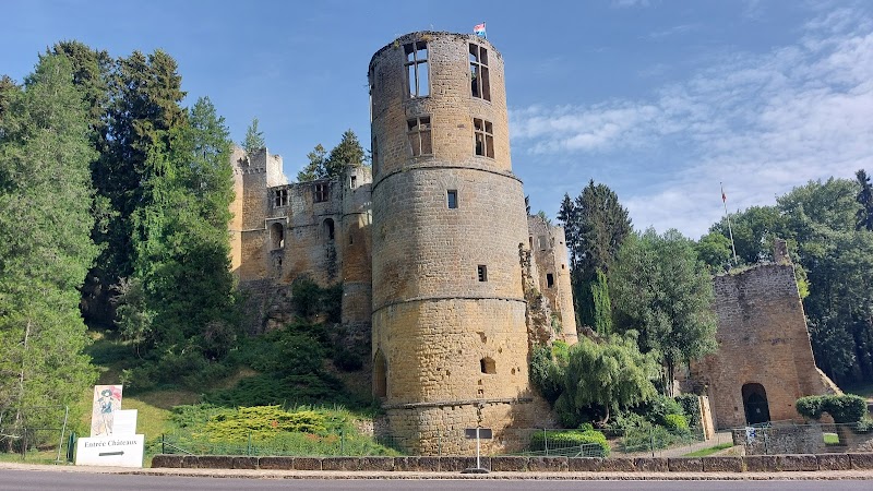 Discover the Charms of Medieval Castle Beaufort - Medieval Castle Beaufort