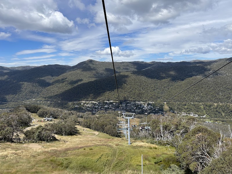 Summit of Serenity: Mount Kosciuszko - Mount Kosciuszko