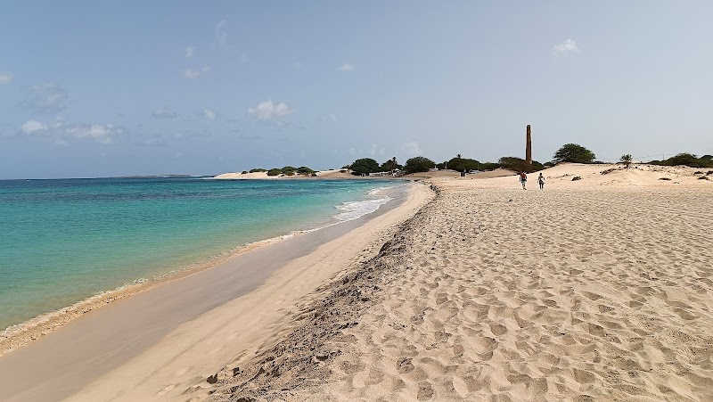 Golden Sands of Chaves Beach - Chaves Beach