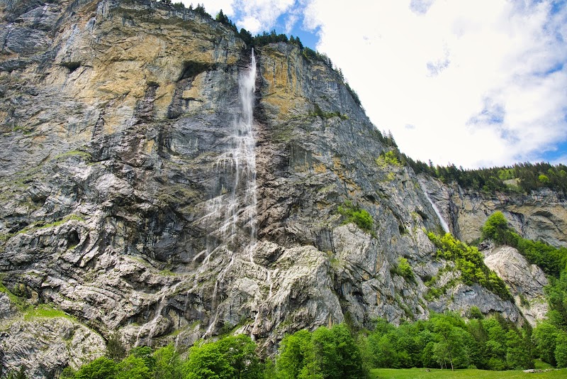 Bernese Oberland adventures