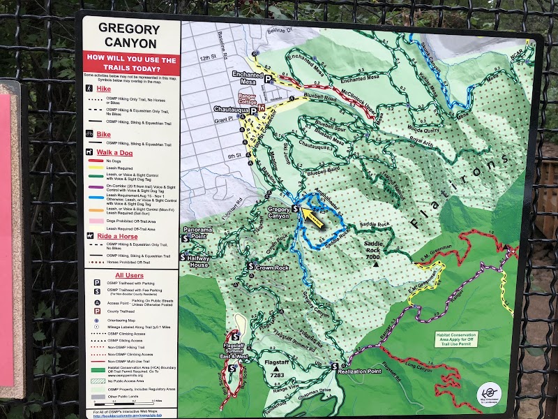 Hiking Through Gregory Canyon Trailhead outdoor detail