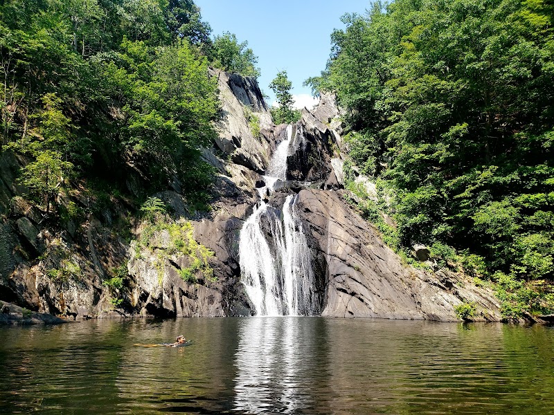 Waterfalls & Wonders at High Falls - High Falls