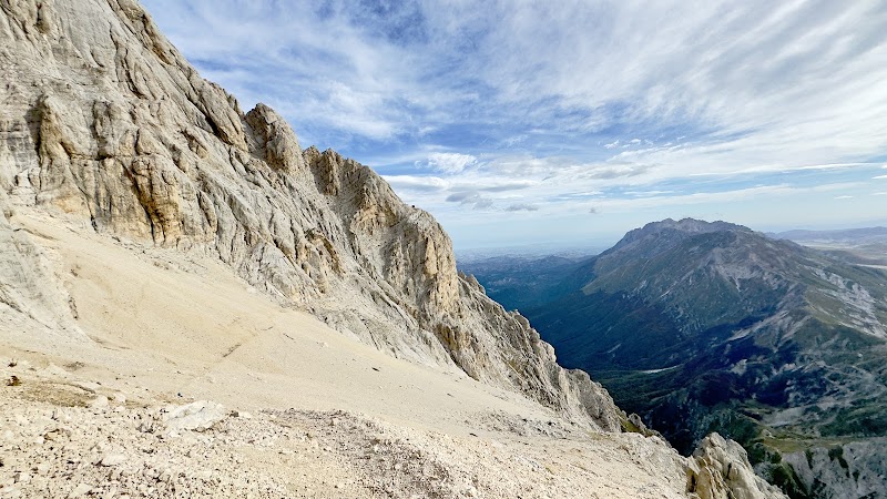 Majestic Peaks of Corno Grande - Corno Grande