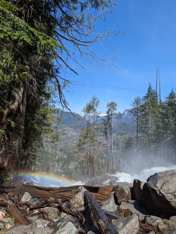Majestic Bridal Veil Falls: A Nature Lover’s Paradise surrounding landscape