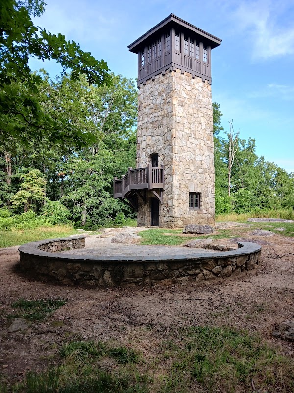 Explore the Natural Splendor of Cohutta Wilderness Trails - Cohutta Wilderness Trailheads