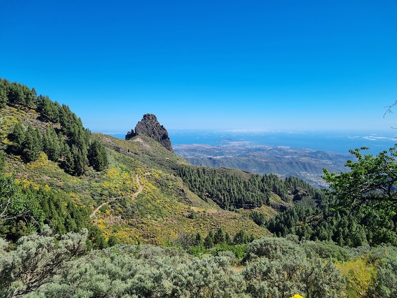 Natural Wonders of Caldera de Los Marteles - Caldera de Los Marteles