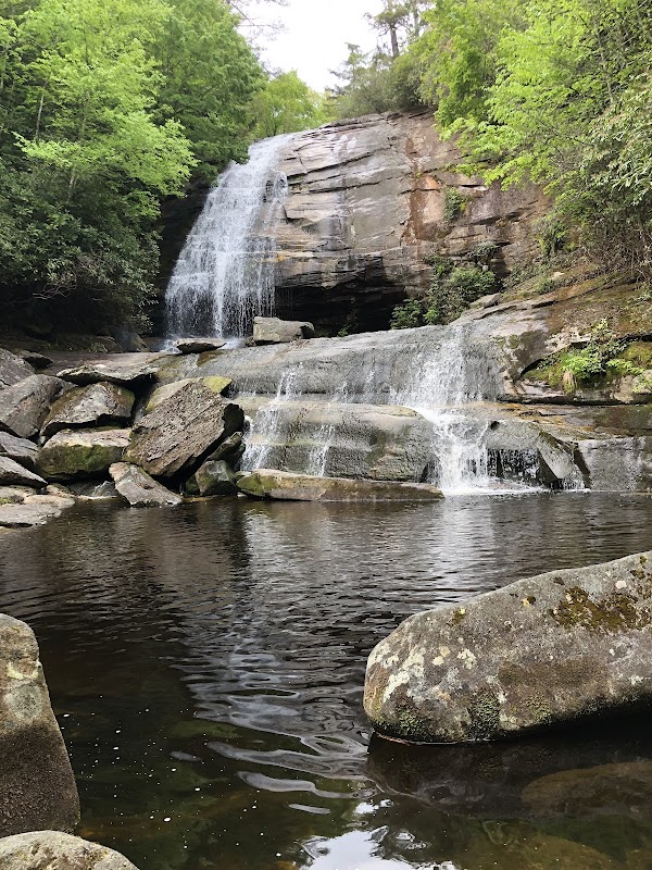 Hiking Panthertown Trailhead near Lake Toxaway, NC - Panthertown Trailhead